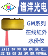 杭州譜洋光電科技有限公司