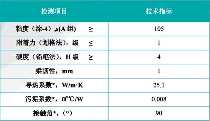 103530_927969_procont.png 5a929f4f4a015d63dc662c2cbec4d7a6.png