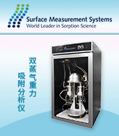 英國(guó)Surface Measurement Systems公司
