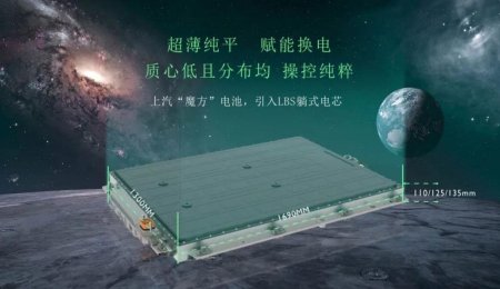 你有張良計(jì)，我有過(guò)墻梯！扒一扒那些命名五花八門的動(dòng)力電池