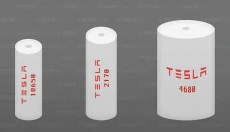 4680電池，沒有新革命