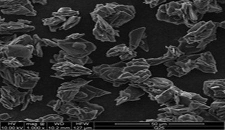 10萬噸+3萬噸！兩負極材料項目啟動