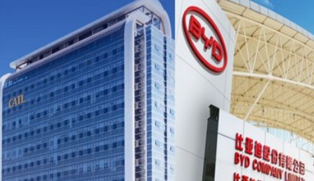 寧王VS迪王：寧德時代與比亞迪固態電池技術路線對比