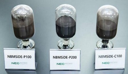 2022年硅基負極材料產(chǎn)業(yè)大事記