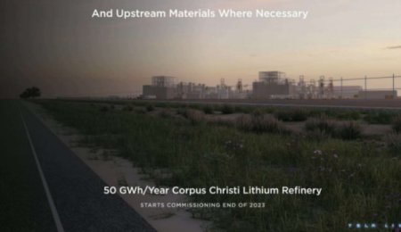 特斯拉第三篇章發布！如何養活地球80億人口是重點