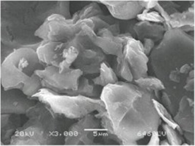 正興起的硅碳負(fù)極材料，成為VC眼中的“香餑餑”