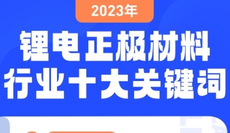 2023鋰電正極材料行業(yè)十大關(guān)鍵詞