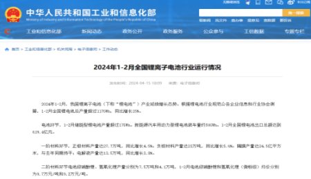 工信部：1-2月我國鋰離子電池產業延續增長態勢