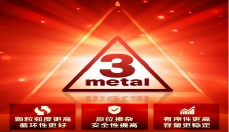 三金鋰電高鎳三元前驅體 固態電池綜合性解決方案！