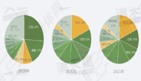 天然石墨負極產業鏈全景圖