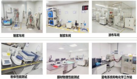 捷容新材：固態電解質材料合成及隔膜涂覆