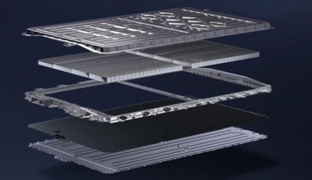 難度超行業標準20%！全新MG4半固態電池安全試驗行業首測